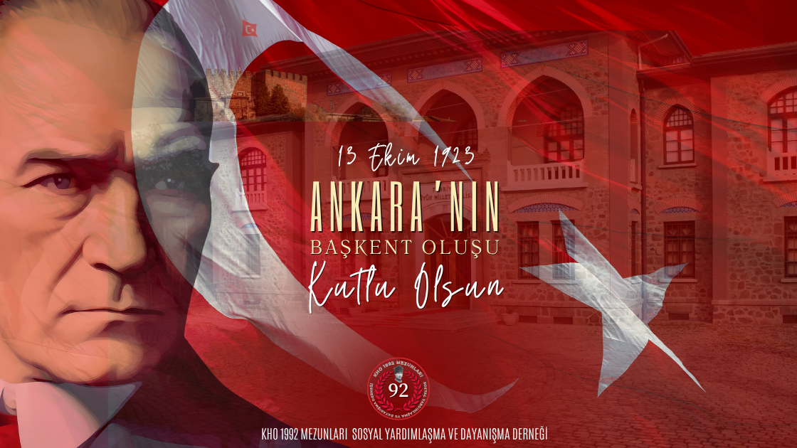 Ankara’nın Başkent Oluşu